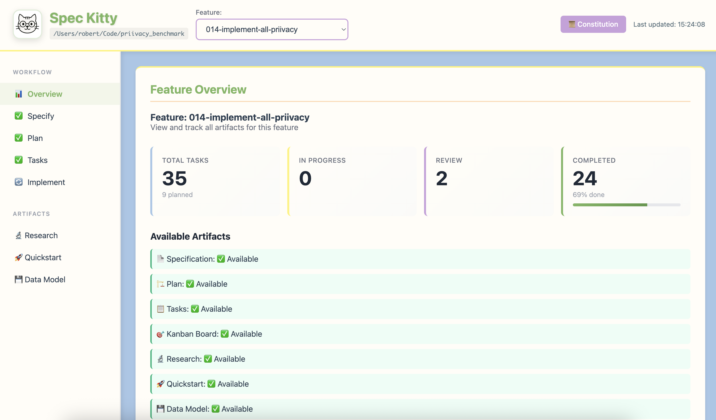 Spec Kitty Dashboard - Kanban Board View