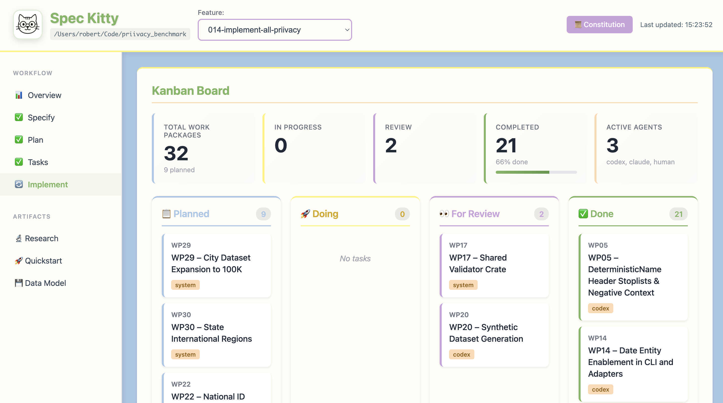 Spec Kitty Dashboard - Feature Overview